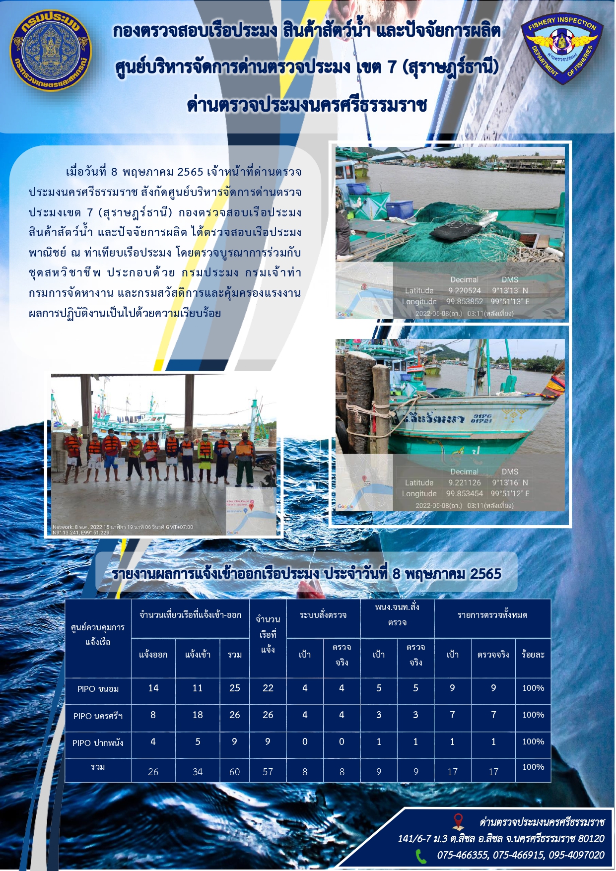 รายงานการปฏิบัติงาน ประจำวันที่ 8 พฤษภาคม 2565..คลิก