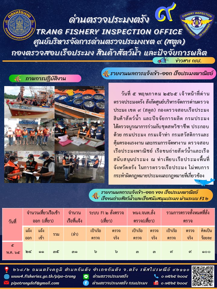 ประชาสัมพันธ์การปฏิบัติงานด่านตรวจประมงตรัง..คลิก