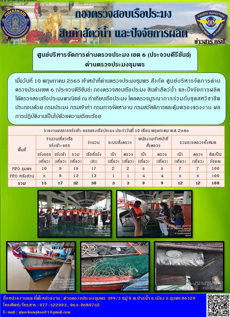 ข่าวสารการปฎิบัติงานประจำวันที่ 10 พฤษภาคม 2565..คลิก