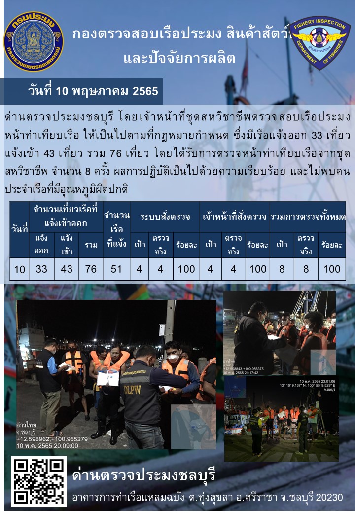การปฏิบัติงานของเจ้าหน้าที่ด่านตรวจประมงชลบุรีประจำวันที่ 10 พฤษภาคม 2565..คลิก