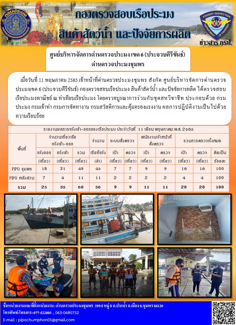 ข่าวสารการปฎิบัติงานประจำวันที่ 11 พฤษภาคม 2565..คลิก