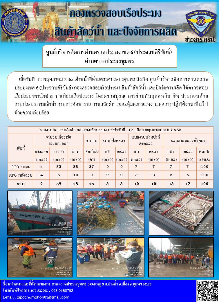 ข่าวสารการปฎิบัติงานประจำวันที่ 12 พฤษภาคม 2565..คลิก