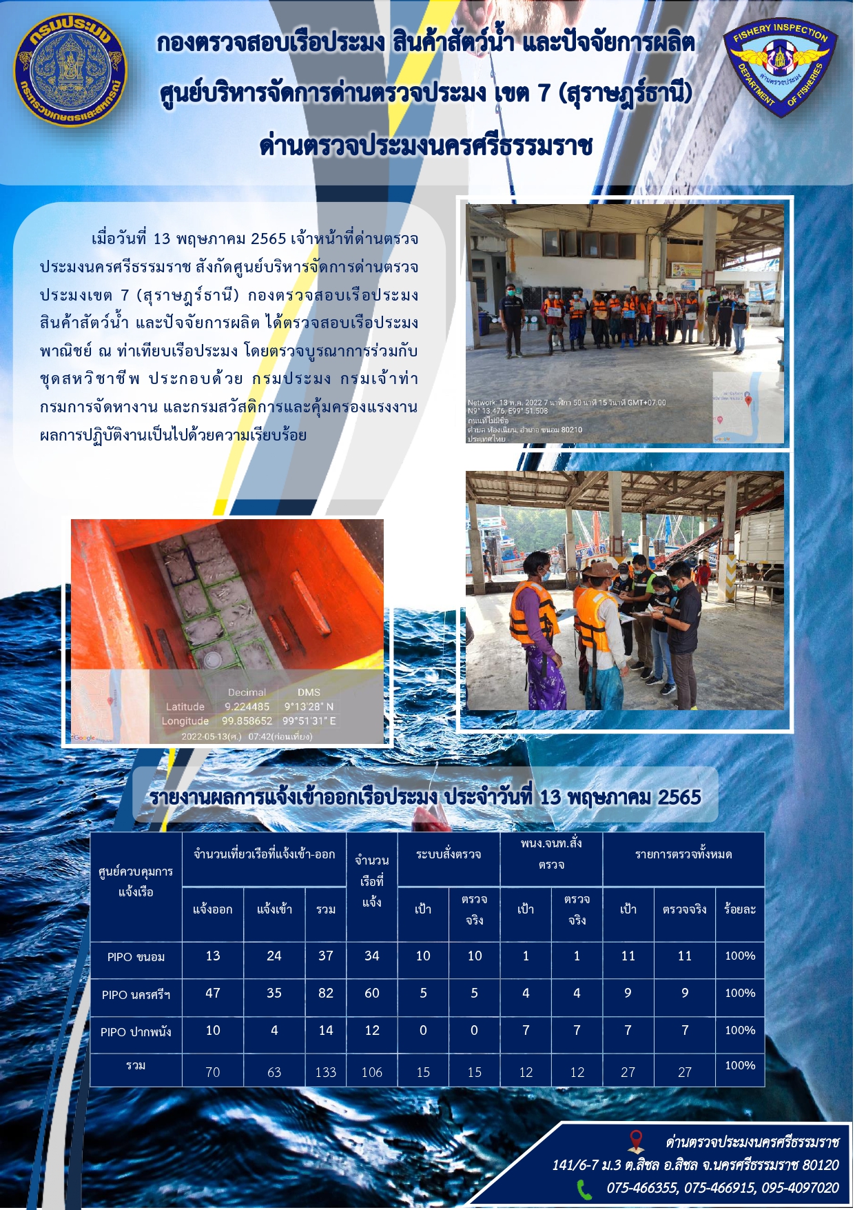 รายงานการปฏิบัติงาน ประจำวันที่ 13 พฤษภาคม 2565..คลิก