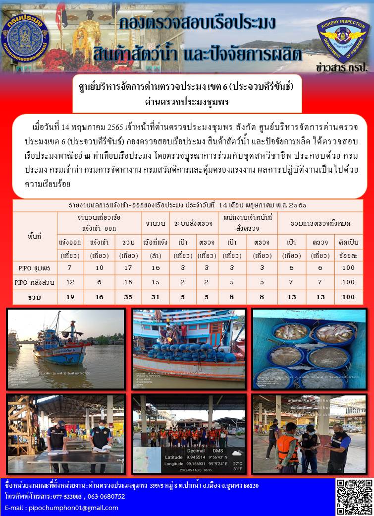 ข่าวสารการปฎิบัติงานประจำวันที่ 14 พฤษภาคม 2565..คลิก