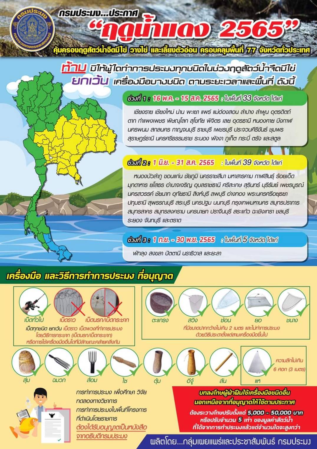 กรมประมง 