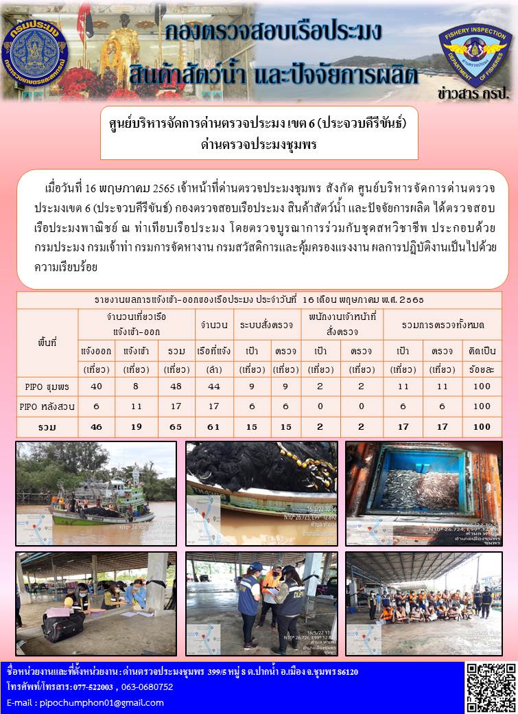 ข่าวสารการปฎิบัติงานประจำวันที่ 16 พฤษภาคม 2565..คลิก