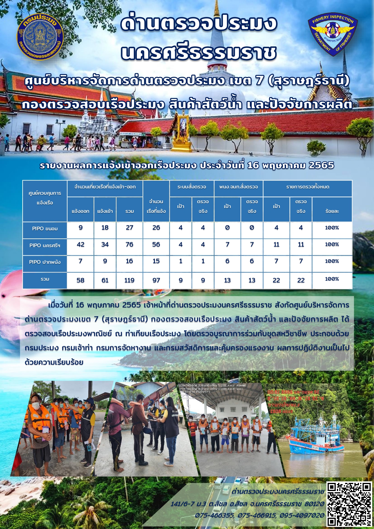 รายงานการปฏิบัติงาน ประจำวันที่ 16 พฤษภาคม 2565..คลิก