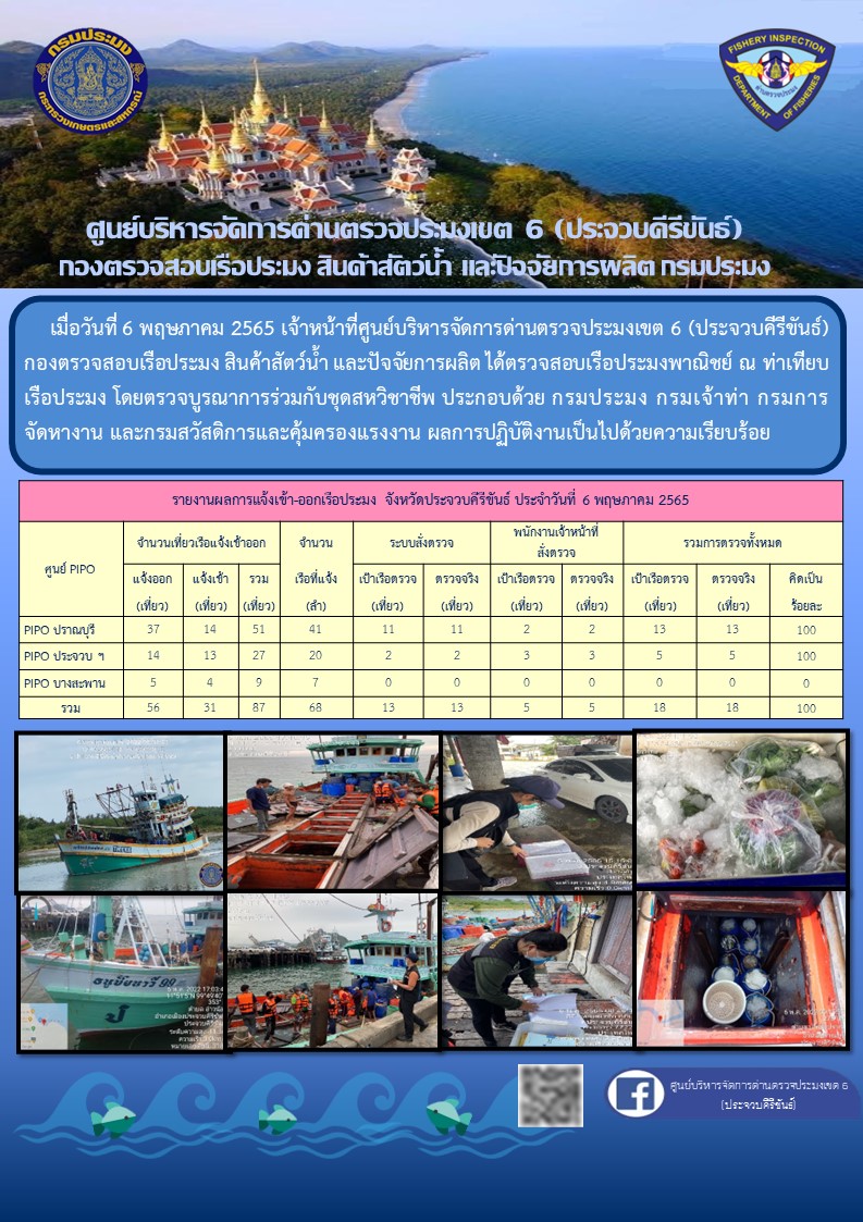 ตรวจสอบเรือประมงพานิชย์ ณ ท่าเทียบเรือประมง..คลิก