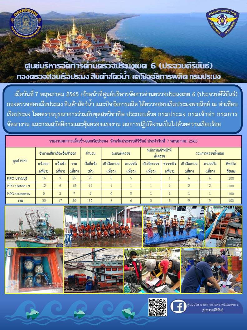 ตรวจสอบเรือประมงพานิชย์ ณ ท่าเทียบเรือประมง..คลิก