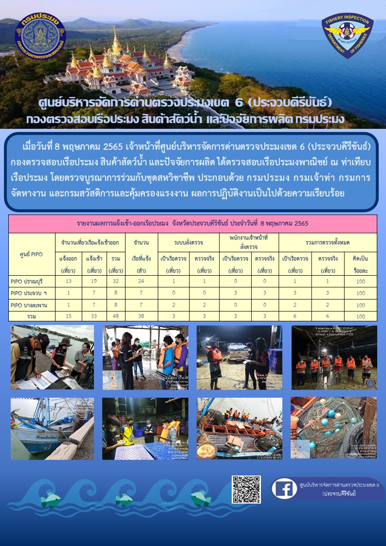 ตรวจสอบเรือประมงพานิชย์ ณ ท่าเทียบเรือประมง..คลิก