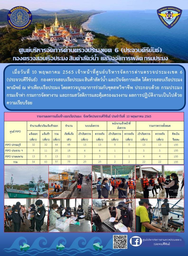ตรวจสอบเรือประมงพานิชย์ ณ ท่าเทียบเรือประมง..คลิก