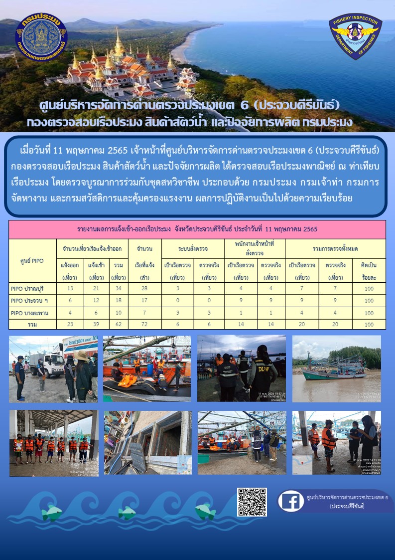 ตรวจสอบเรือประมงพานิชย์ ณ ท่าเทียบเรือประมง..คลิก