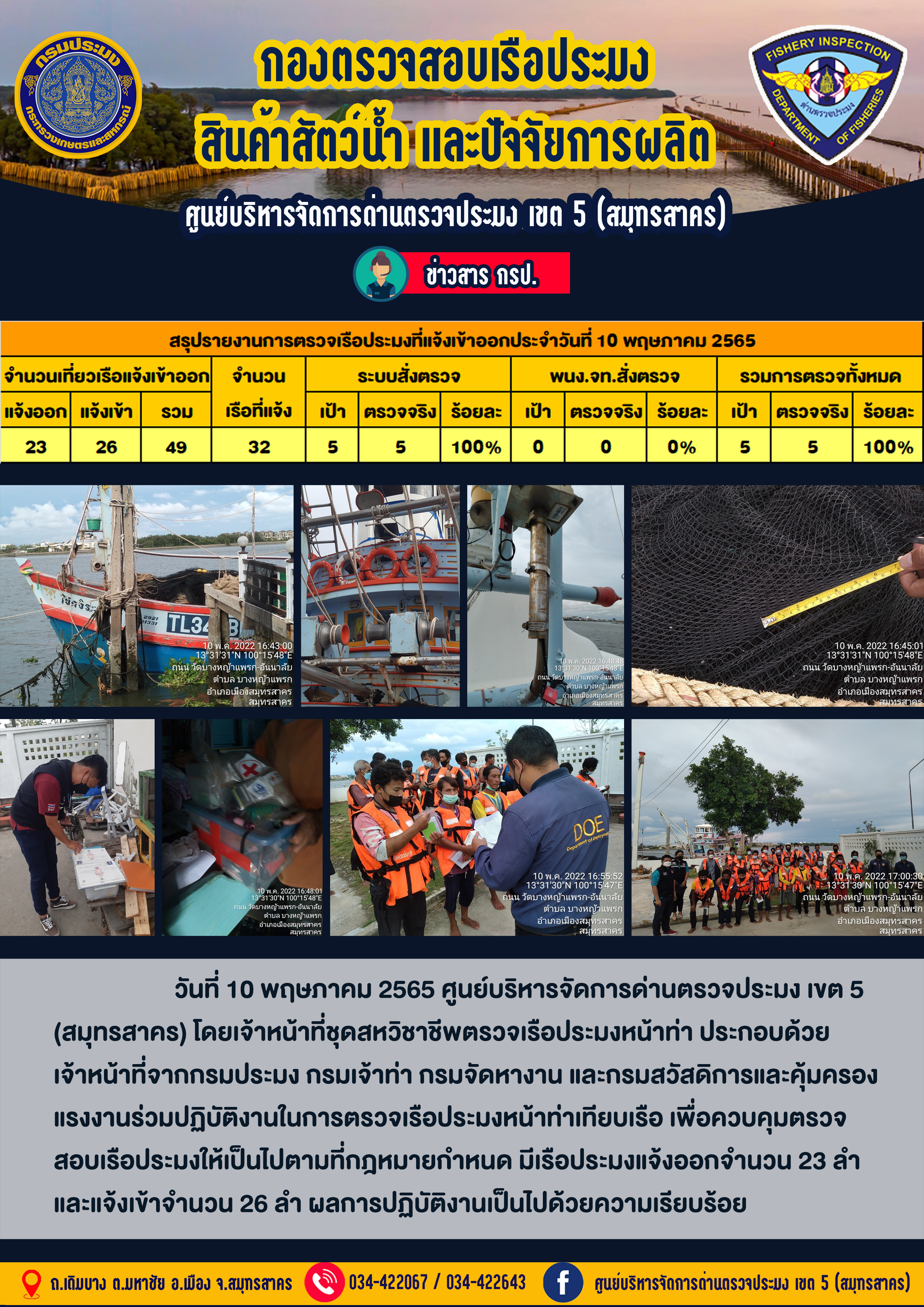 รายงานการตรวจเรือประมงที่แจ้งเข้าออกประจำวันที่ 10 พฤษภาคม 2565..คลิก