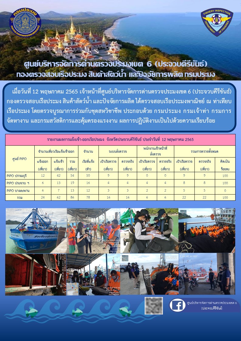 ตรวจสอบเรือประมงพานิชย์ ณ ท่าเทียบเรือประมง