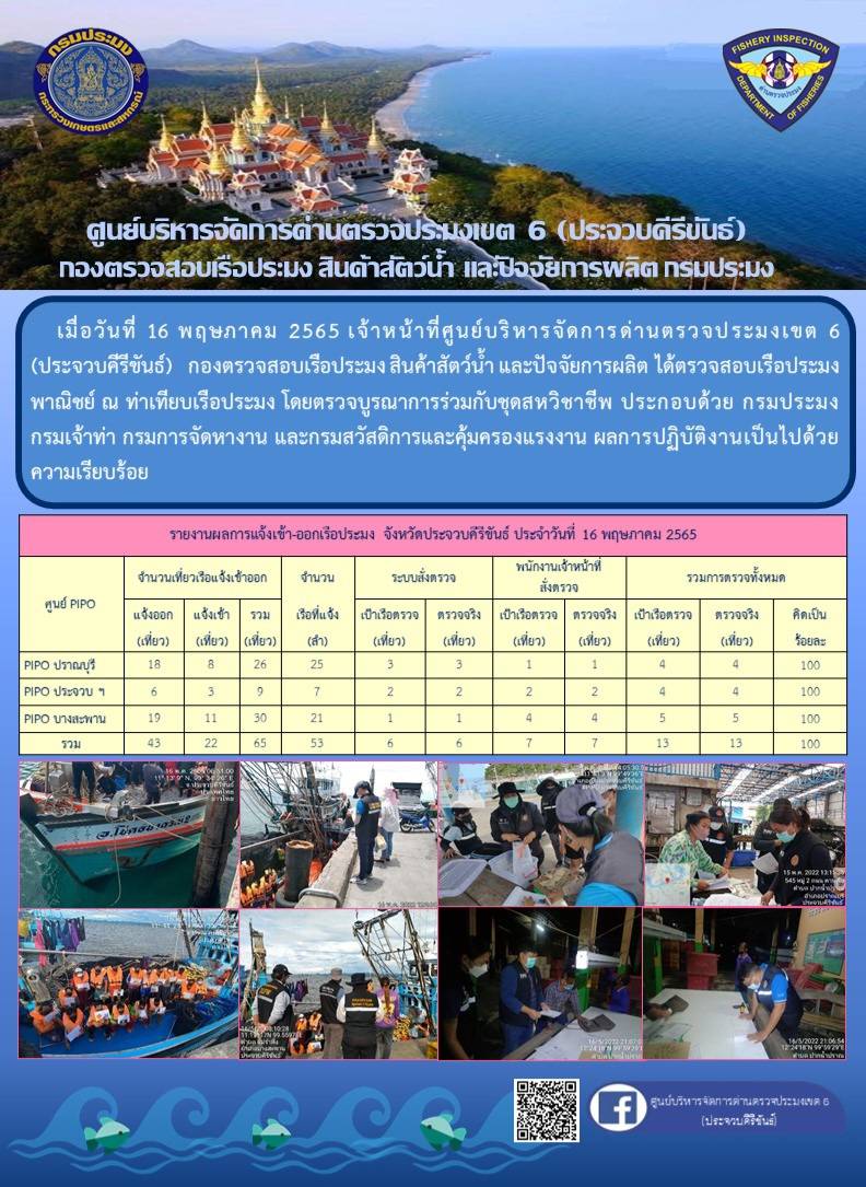 ตรวจสอบเรือประมงพานิชย์ ณ ท่าเทียบเรือประมง..คลิก