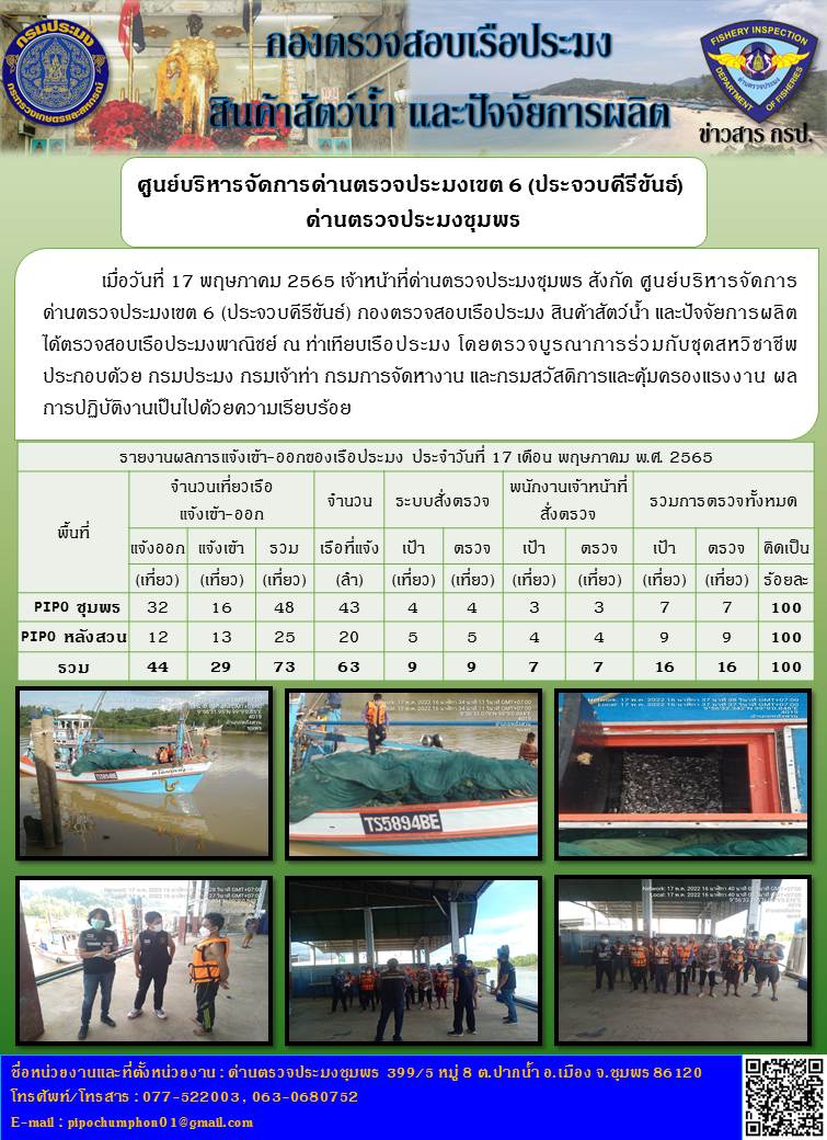 ข่าวสารการปฎิบัติงานประจำวันที่ 17 พฤษภาคม 2565..คลิก