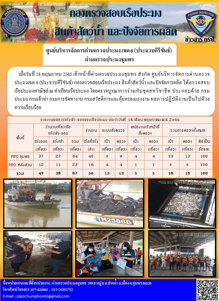 ข่าวสารการปฎิบัติงานประจำวันที่ 18 พฤษภาคม 2565..คลิก