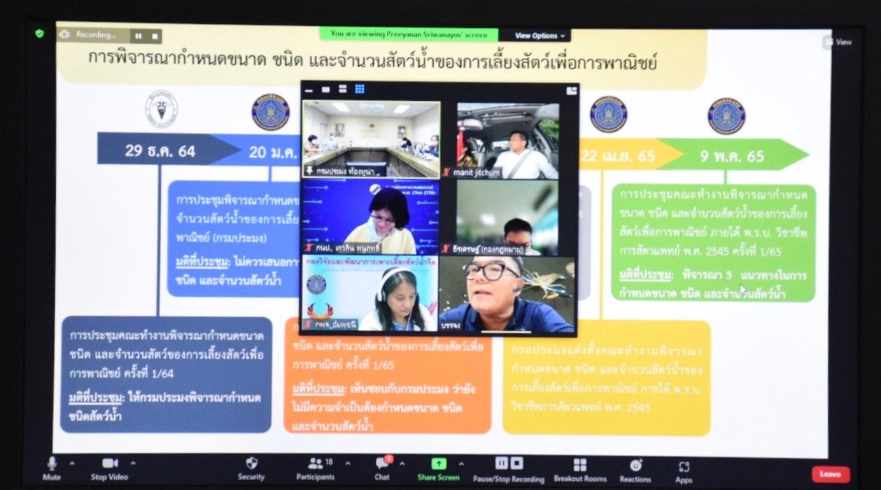 นายประพันธ์ ลีปายะคุณ รองอธิบดีกรมประมง เป็นประธานในการประชุมให้ข้อคิดเห็นต่อการกำหนดสัตว์ในประกาศคณะกรรมการสัตวแพทยสภา ที่ 7/2456