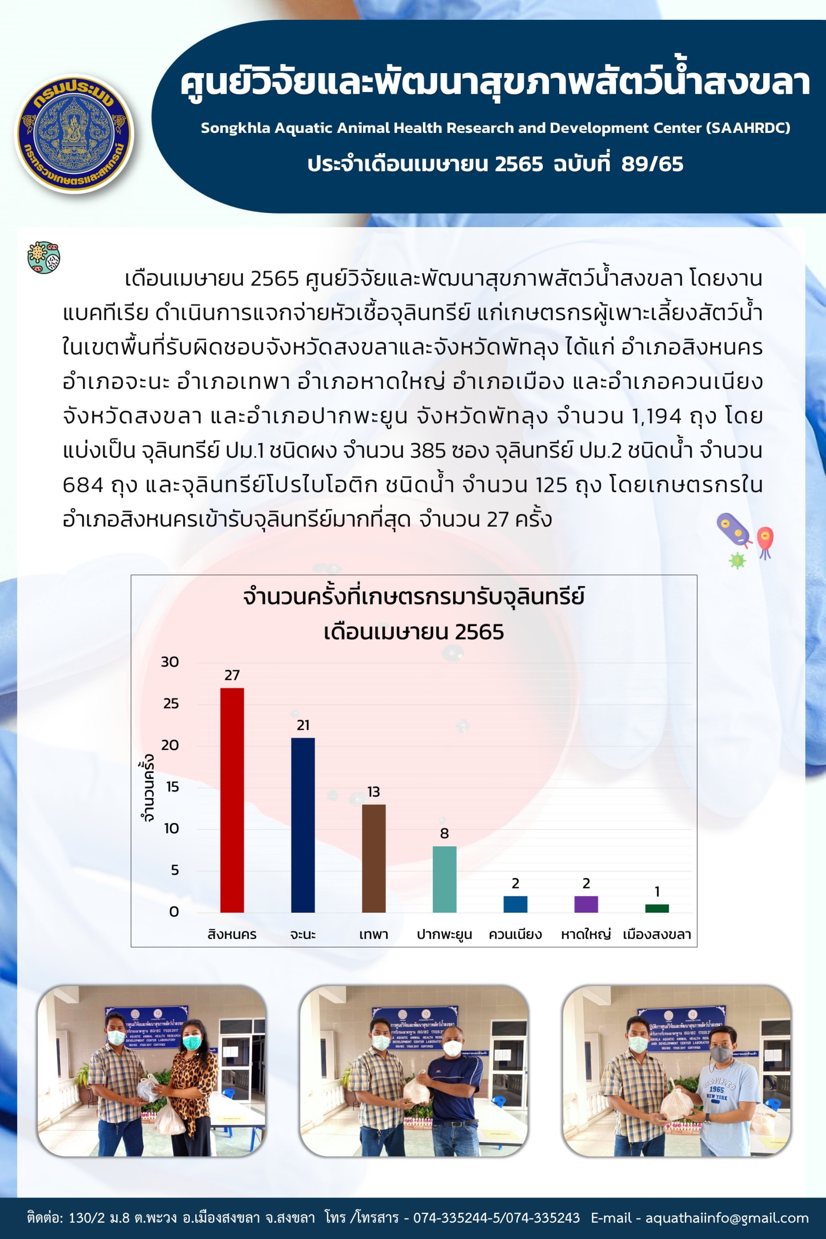 ฉบับที่ 89/65  ศูนย์วิจัยและพัฒนาสุขภาพสัตว์น้ำสงขลา ดำเนินการแจกจ่ายหัวเชื้อจุลินทรีย์ แก่เกษตรกรผู้เพาะเลี้ยงสัตว์น้ำ ในเขตพื้นที่รับผิดชอบจังหวัดสงขลาและจังหวัดพัทลุง..คลิก