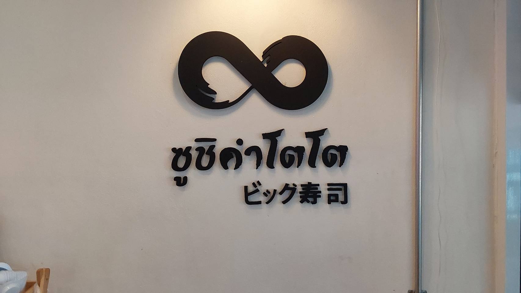 แนวทางเพิ่มมูลค่า