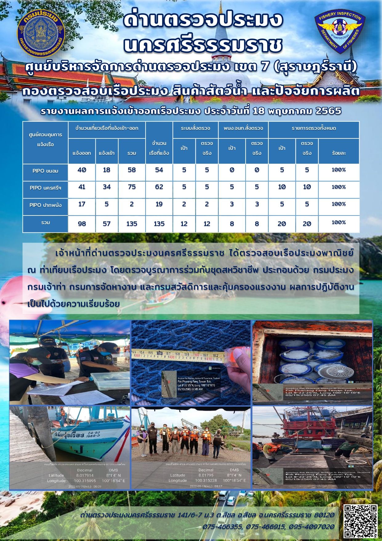 รายงานการปฏิบัติงาน ประจำวันที่ 18 พฤษภาคม 2565..คลิก