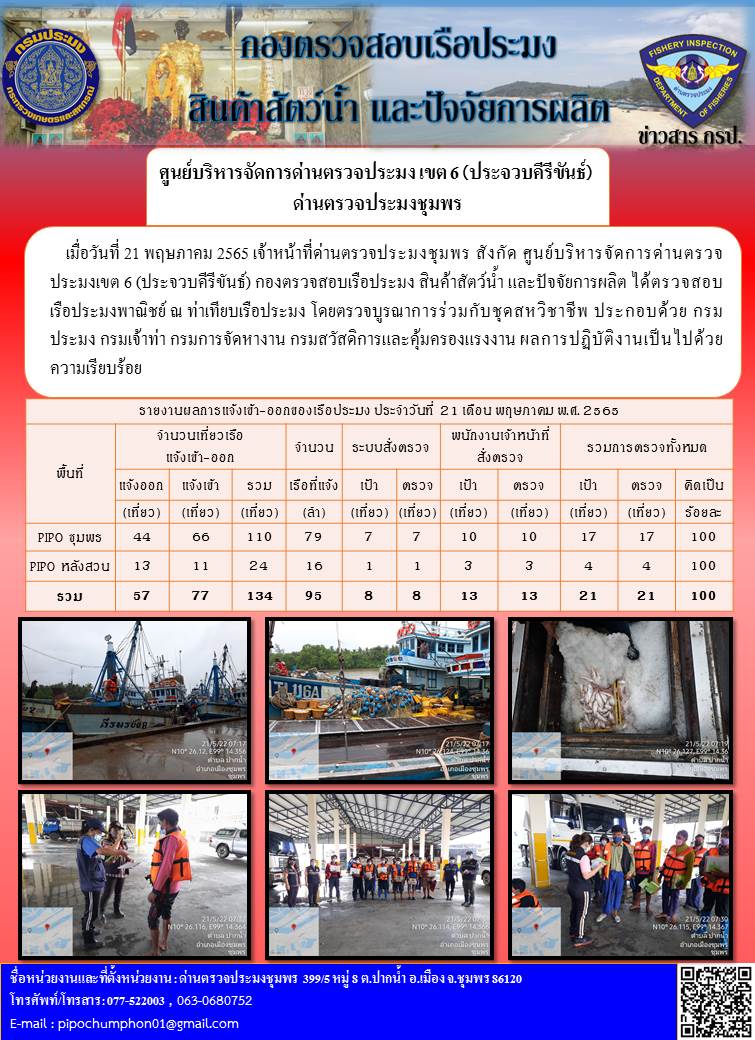 ข่าวสารการปฎิบัติงานประจำวันที่ 21 พฤษภาคม 2565..คลิก