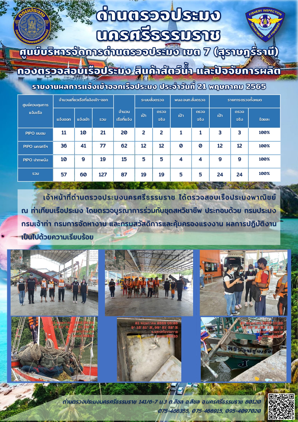 รายงานการปฏิบัติงาน ประจำวันที่ 21 พฤษภาคม 2565..คลิก