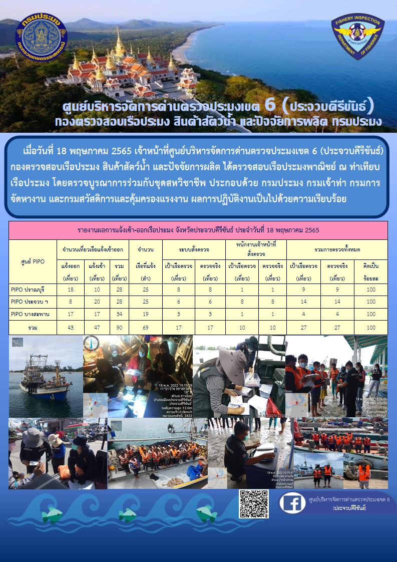 ตรวจสอบเรือประมงพานิชย์ ณ ท่าเทียบเรือประมง..คลิก