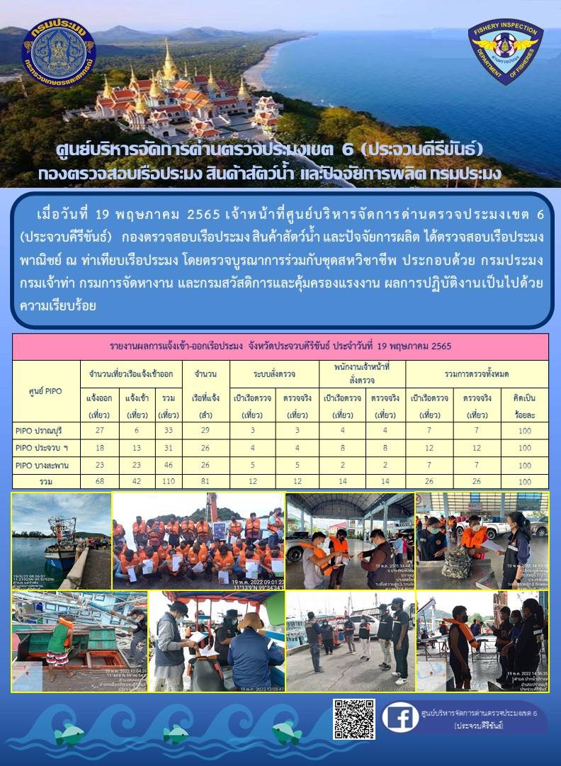 ตรวจสอบเรือประมงพานิชย์ ณ ท่าเทียบเรือประมง..คลิก