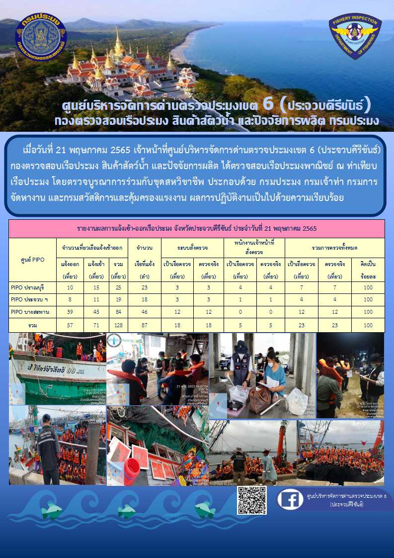 ตรวจสอบเรือประมงพานิชย์ ณ ท่าเทียบเรือประมง..คลิก