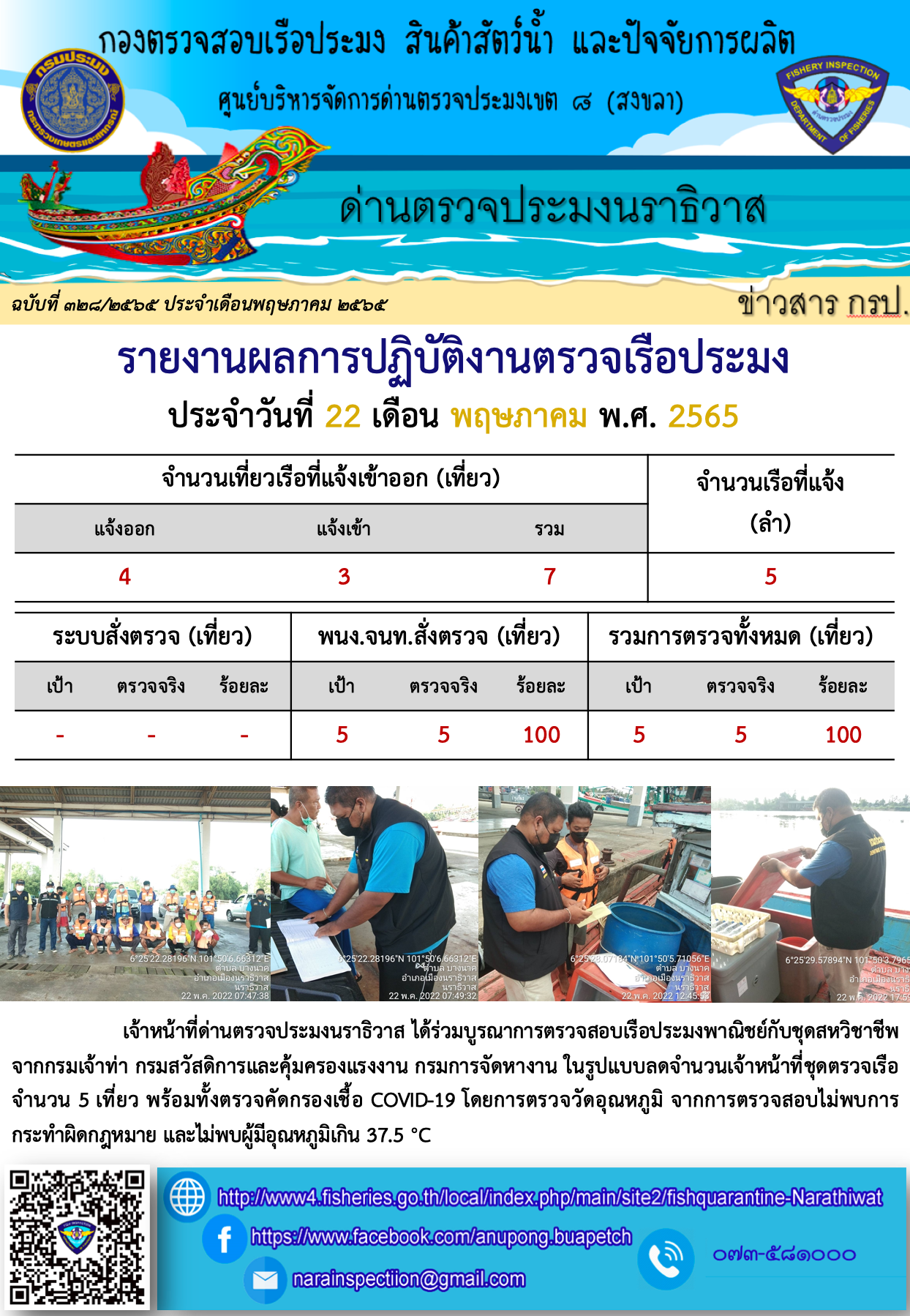ประชาสัมพันธ์ด่านตรวจประมงนราธิวาส ประจำวันที่ 22 พฤษภาคม 2565..คลิก