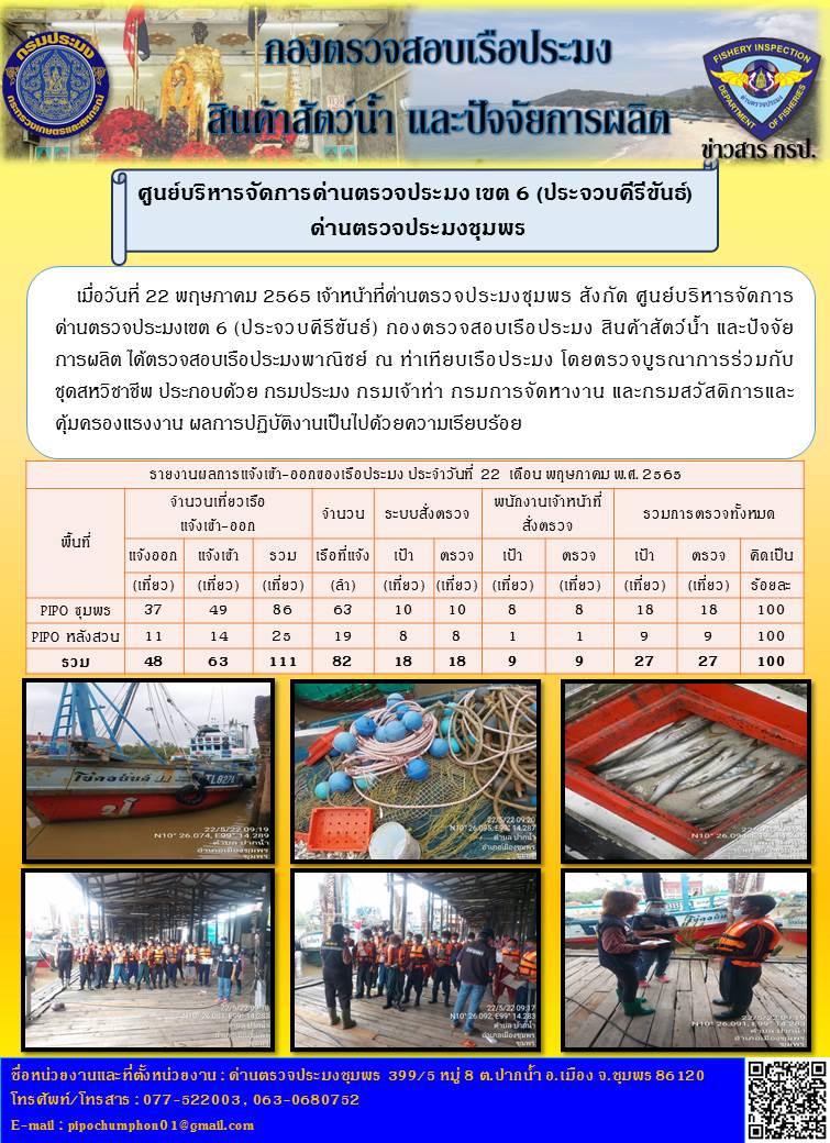ข่าวสารการปฎิบัติงานประจำวันที่ 22 พฤษภาคม 2565..คลิก
