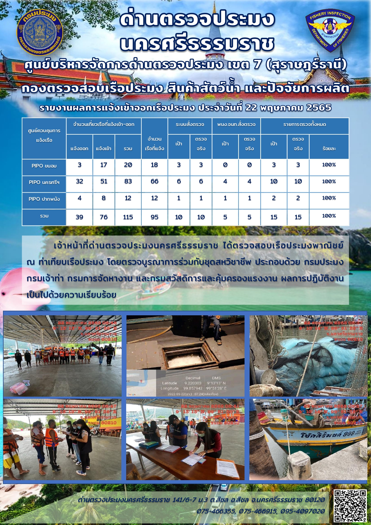รายงานการปฏิบัติงาน ประจำวันที่ 22 พฤษภาคม 2565..คลิก