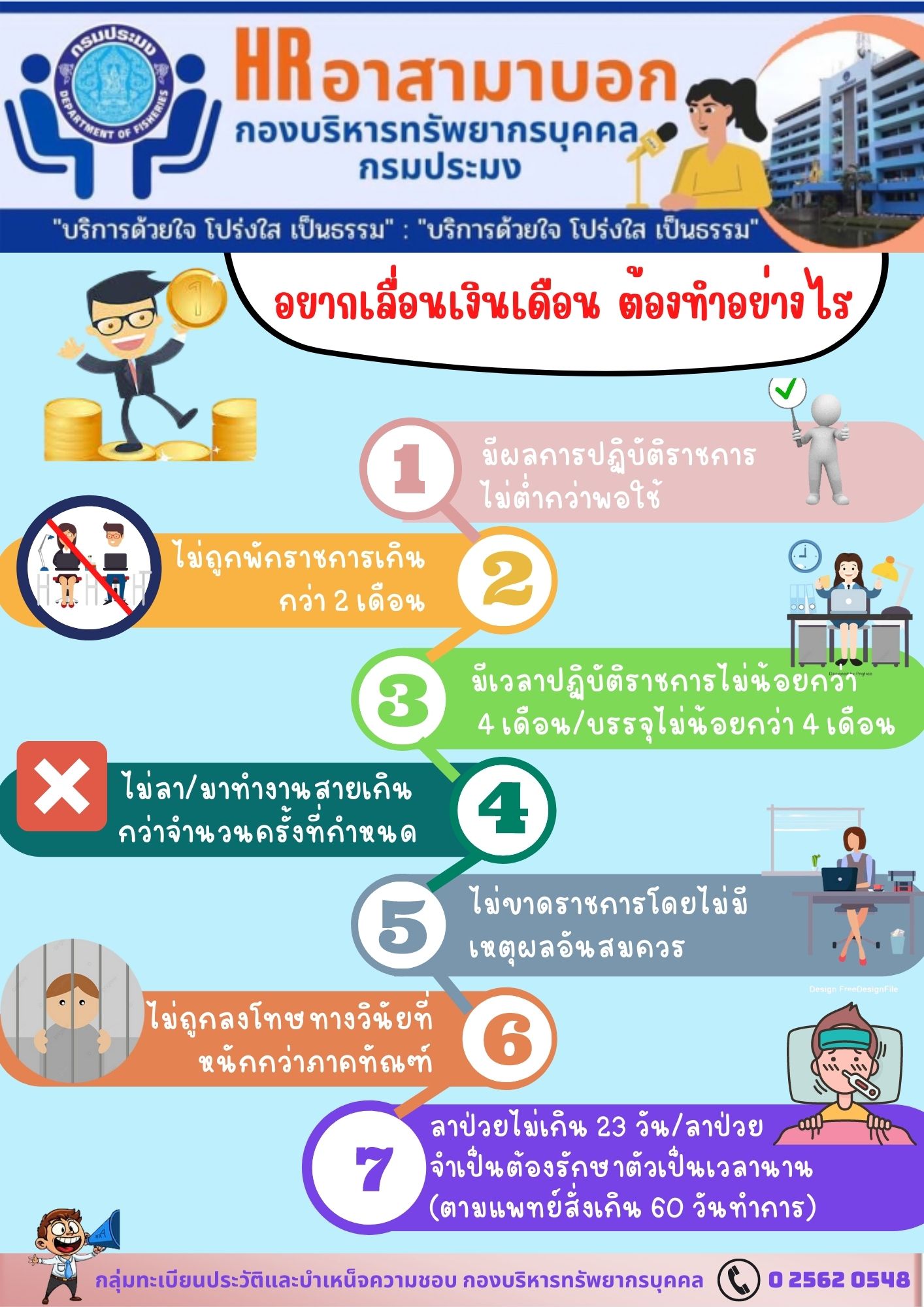 #อยากเลื่อนเงินเดือน ต้องทำอย่างไร
