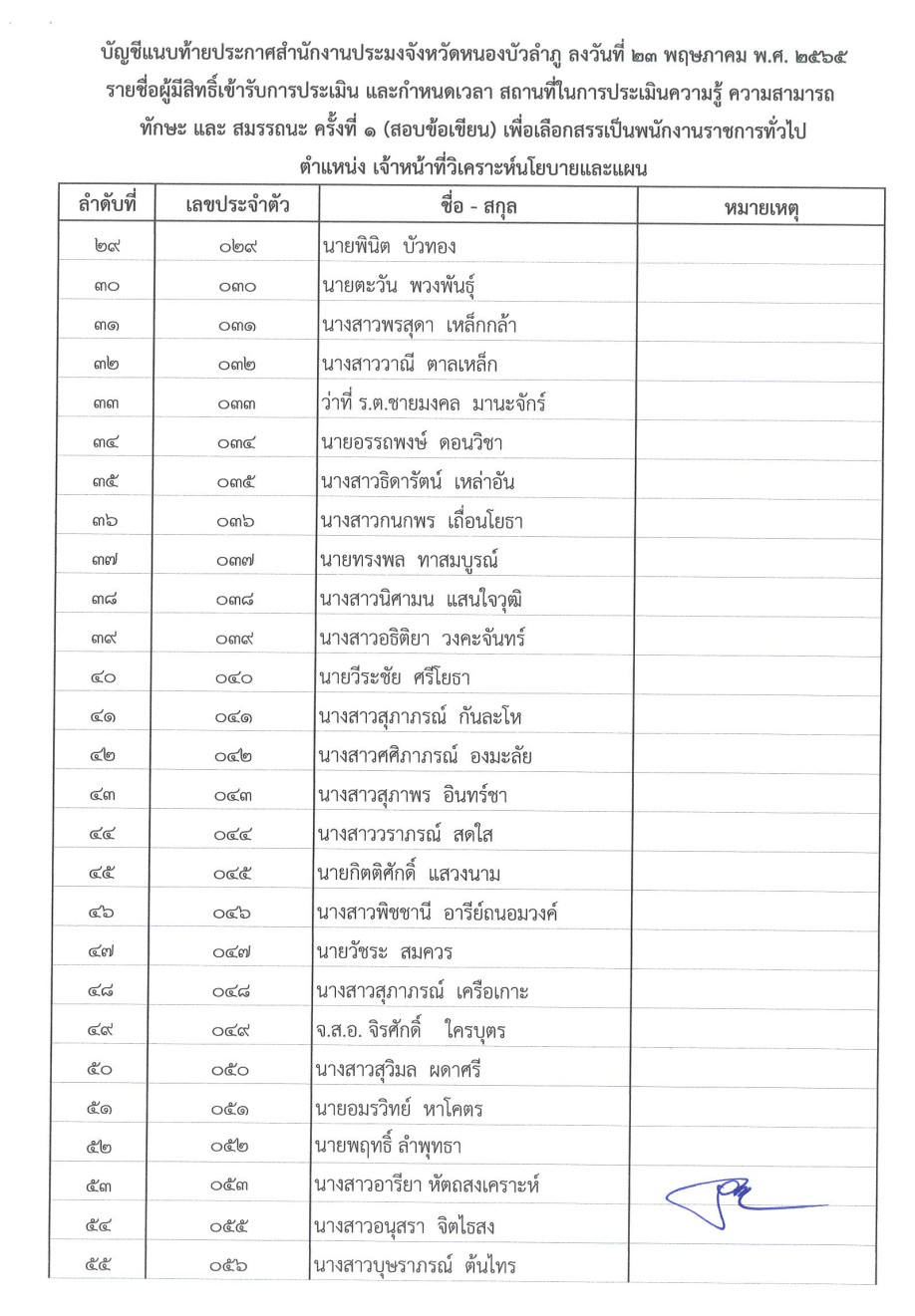 ประกาศ รายชื่อผู้สิทธิเข้ารับการประเมิน และกำหนดเวลา และสถานที่ในการประเมินความรู้ ความสามารถ ทักษะ และ สมรรถนะ ครั้งที่ 1 ตำแหน่ง เจ้าหน้าที่วิเคราะห์นโยบายและแผน..คลิก