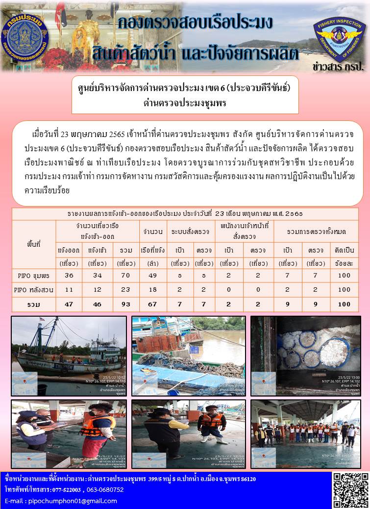 ข่าวสารการปฎิบัติงานประจำวันที่ 23 พฤษภาคม 2565..คลิก