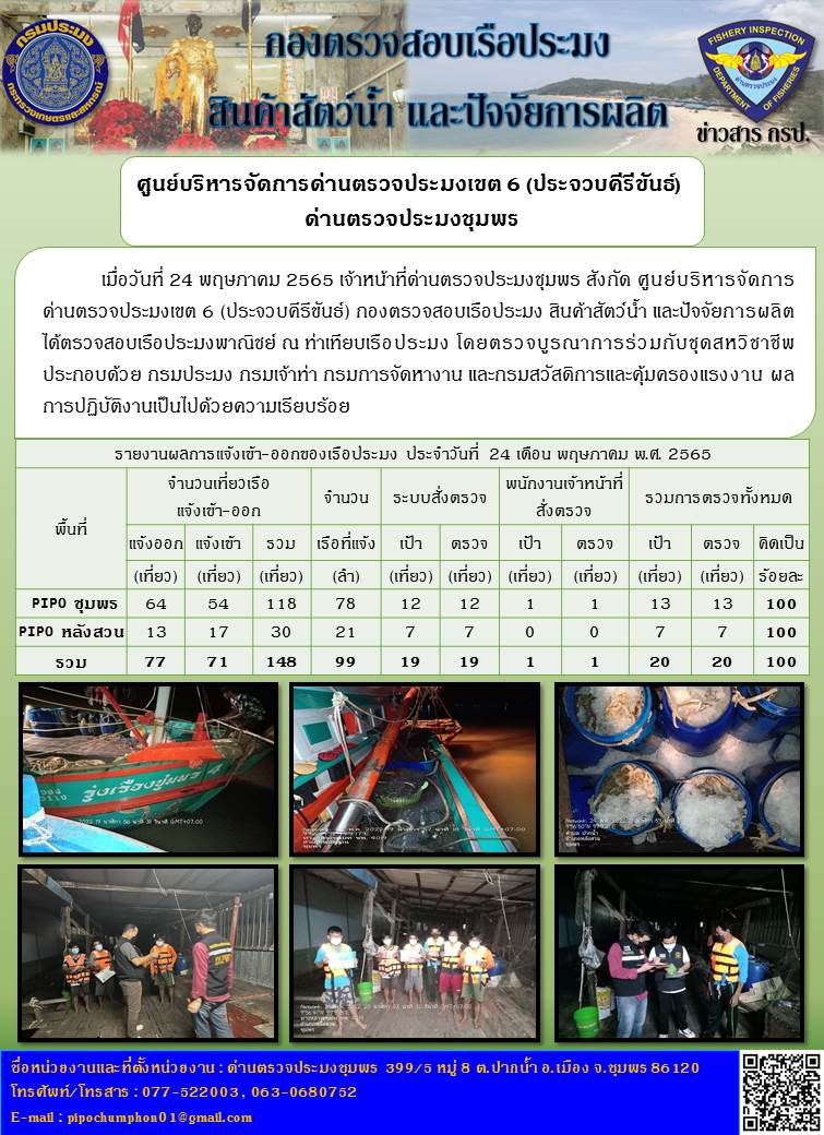 ข่าวสารการปฎิบัติงานประจำวันที่ 24 พฤษภาคม 2565..คลิก