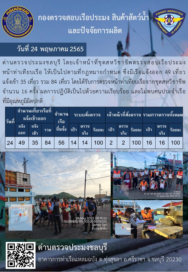 การปฏิบัติงานของเจ้าหน้าที่ด่านตรวจประมงชลบุรีประจำวันที่ 24 พฤษภาคม 2565..คลิก