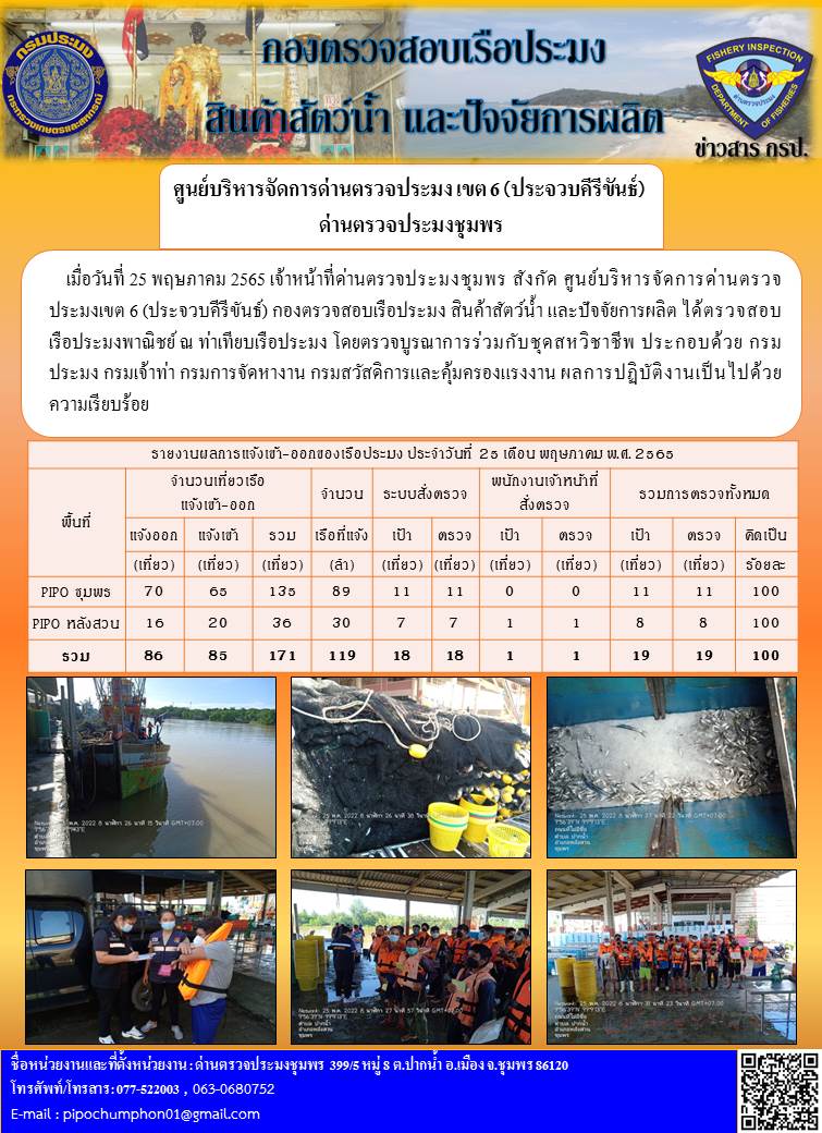 ข่าวสารการปฎิบัติงานประจำวันที่ 25 พฤษภาคม 2565..คลิก
