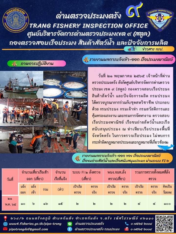ประชาสัมพันธ์การปฏิบัติงานด่านตรวจประมงตรัง