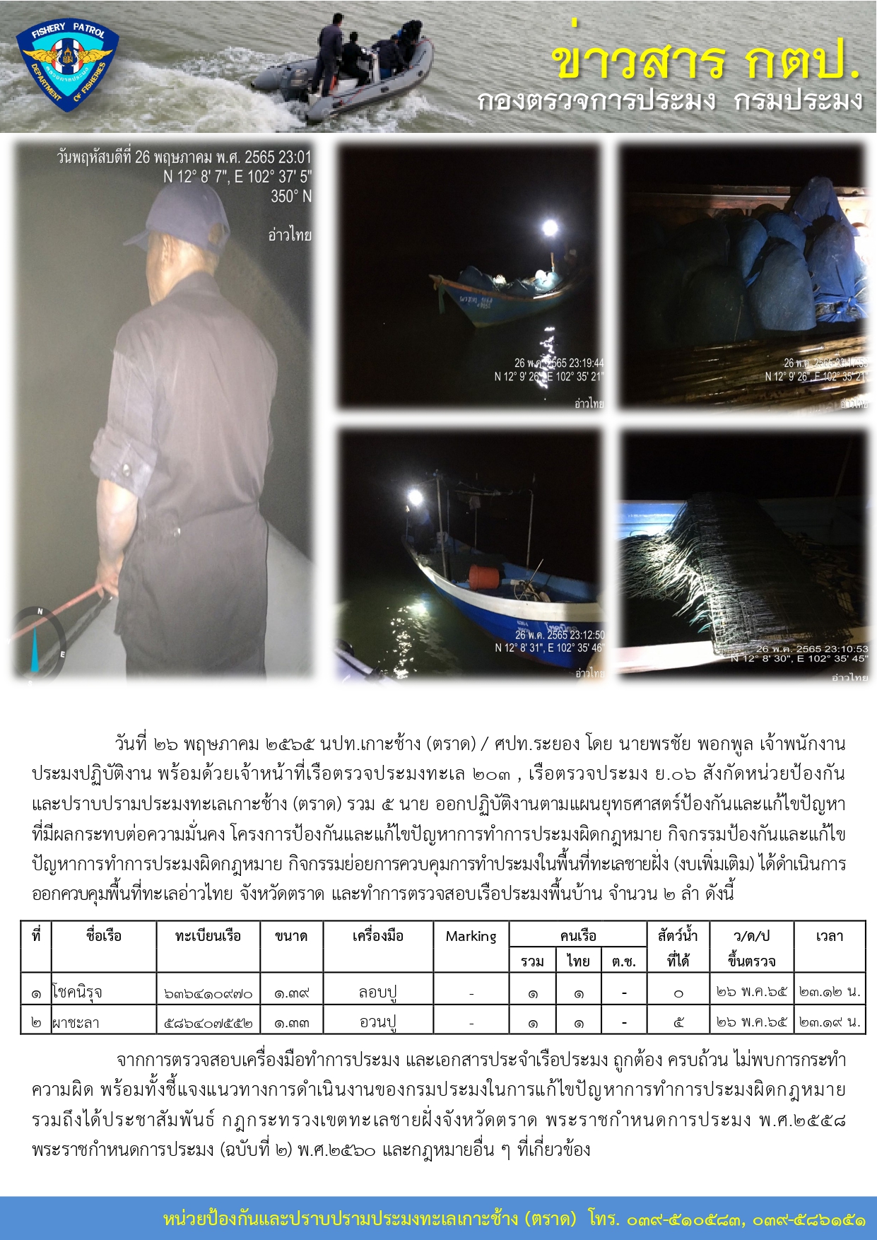 วันที่ 26 พฤษภาคม 2565 กิจกรรมการควบคุมการทำประมงในพื้นที่ทะเลชายฝั่ง (งบเพิ่มเติม) เรือตรวจประมงทะเล 203 , เรือตรวจประมง ย.06..คลิก