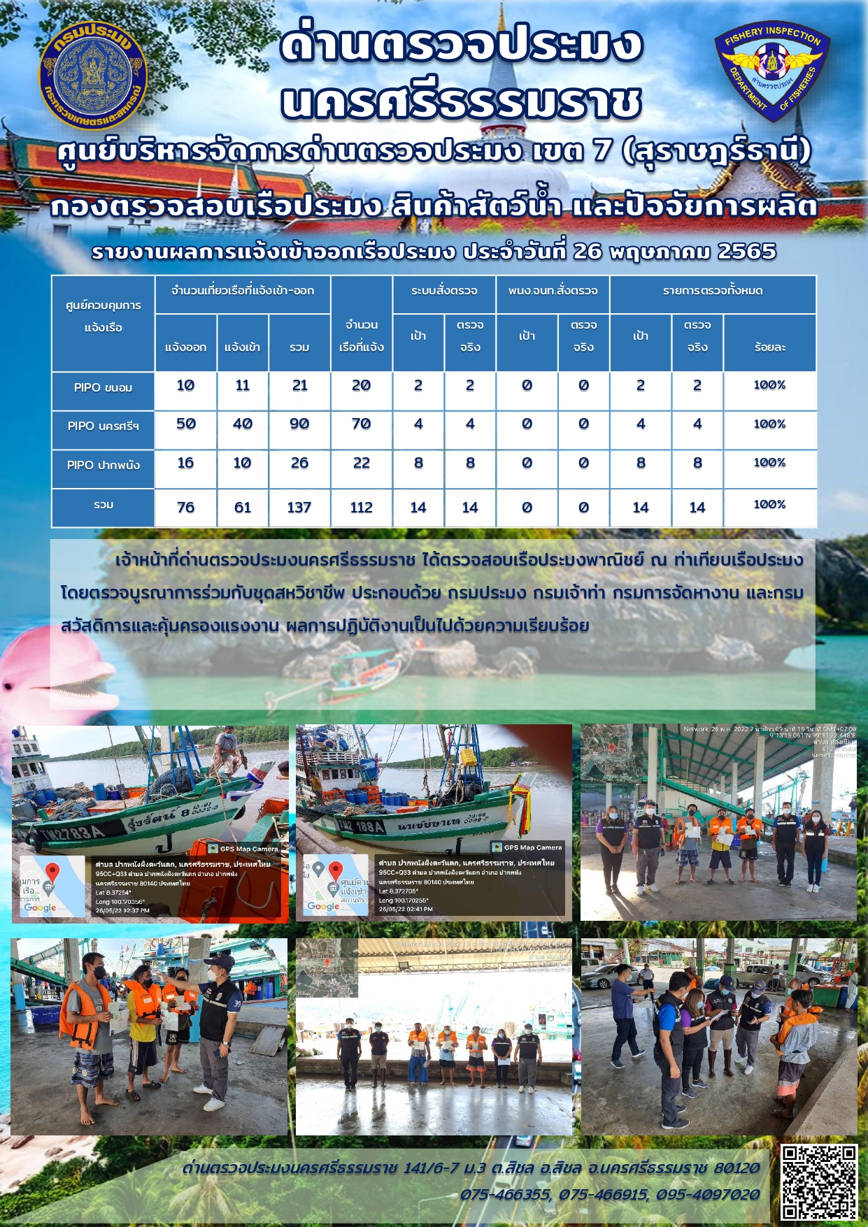 รายงานการปฏิบัติงาน ประจำวันที่ 26 พฤษภาคม 2565..คลิก