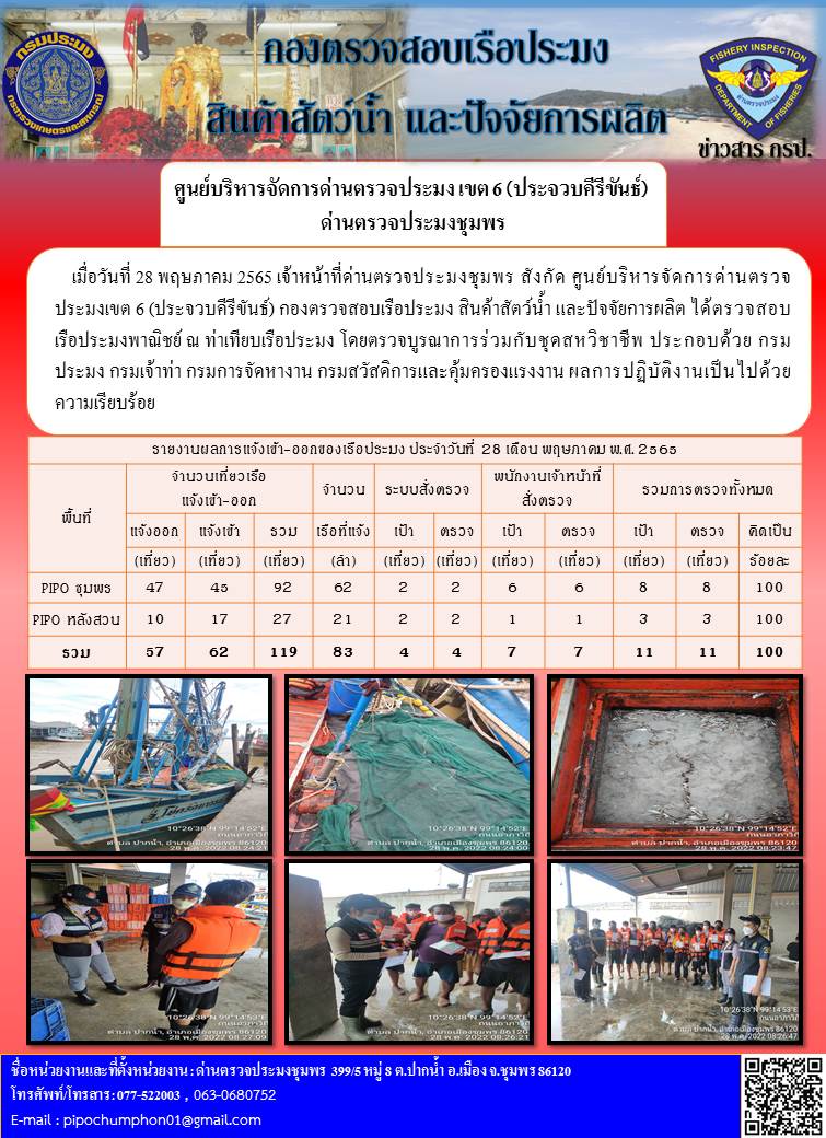 ข่าวสารการปฎิบัติงานประจำวันที่ 28 พฤษภาคม 2565..คลิก