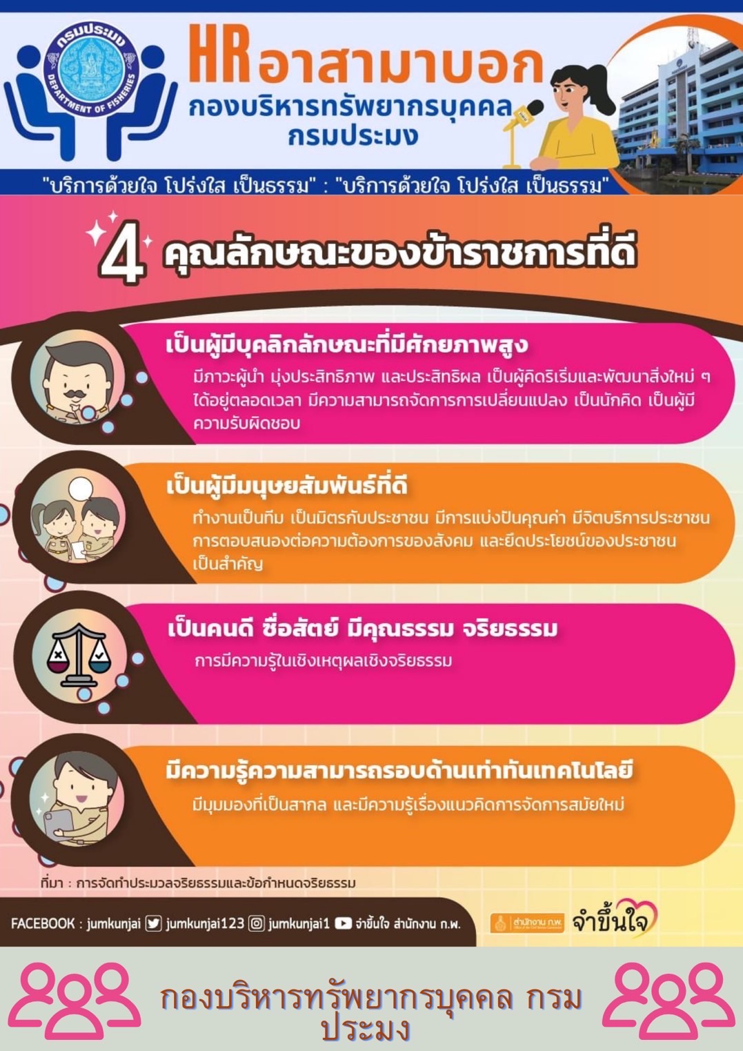 4 คุณลักษณะของข้าราชการที่ดี..คลิก