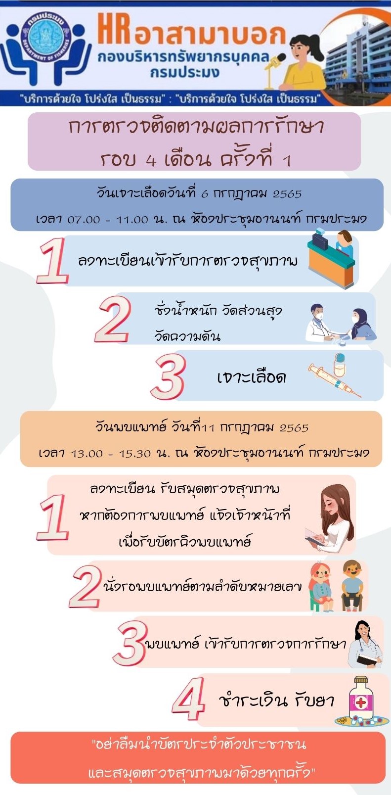 การตรวจติดตามผลการรักษา รอบ 4 เดือน ครั้งที่ 1..คลิก