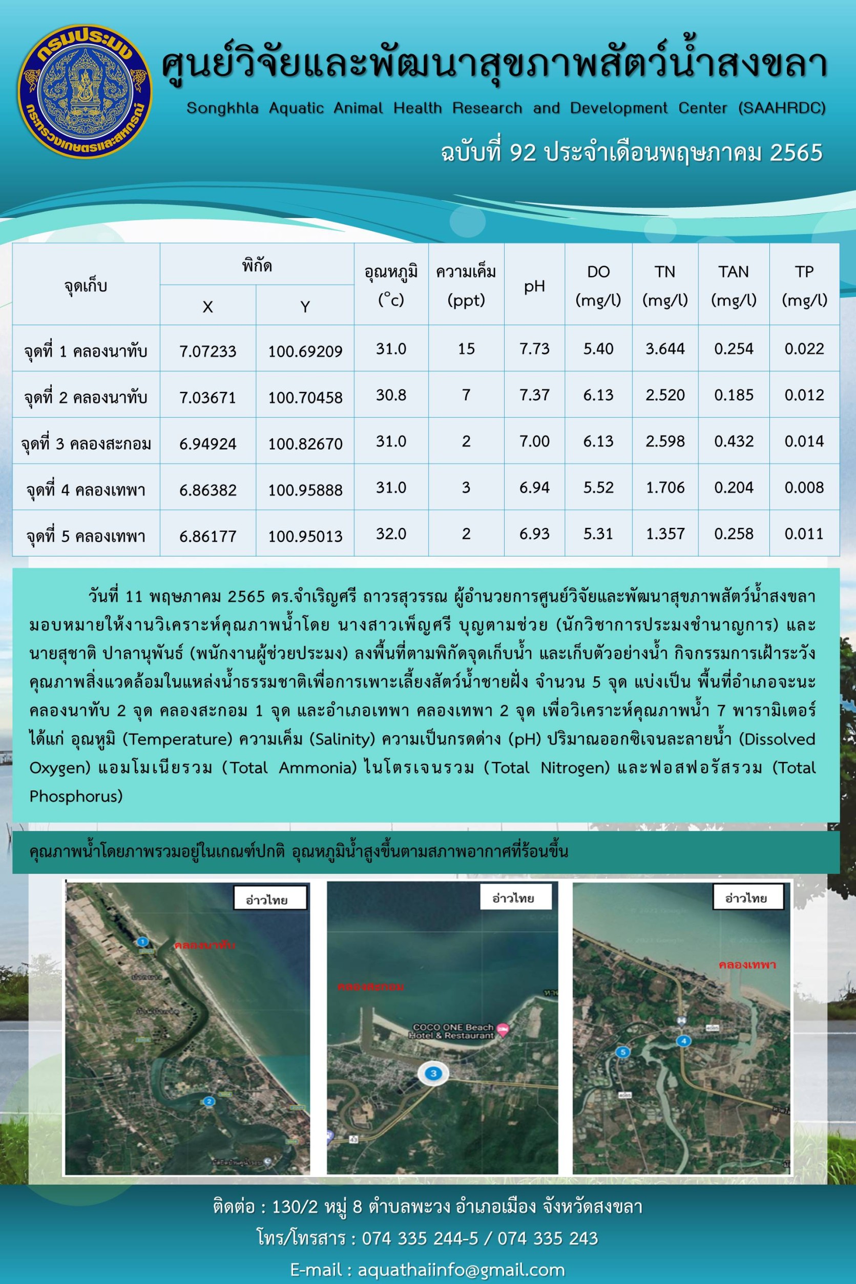 ฉบับที่ 92/65  ศูนย์วิจัยและพัฒนาสุขภาพสัตว์น้ำสงขลา ลงพื้นที่ตามพิกัดจุดเก็บน้ำ และเก็บตัวอย่าง กิจกรรมการเฝ้าระวัง คุณภาพสิ่งแวดล้อมในแหล่งน้ำธรรมชาติเพื่อการเพาะเลี้ยงสัตว์น้ำชายฝั่ง จำนวน 5 จุด..คลิก