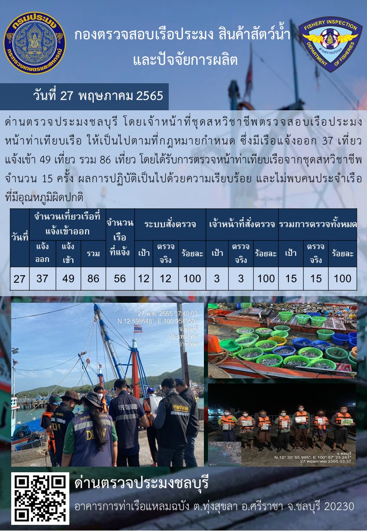 การปฏิบัติงานของเจ้าหน้าที่ด่านตรวจประมงชลบุรีประจำวันที่ 27 พฤษภาคม 2565..คลิก