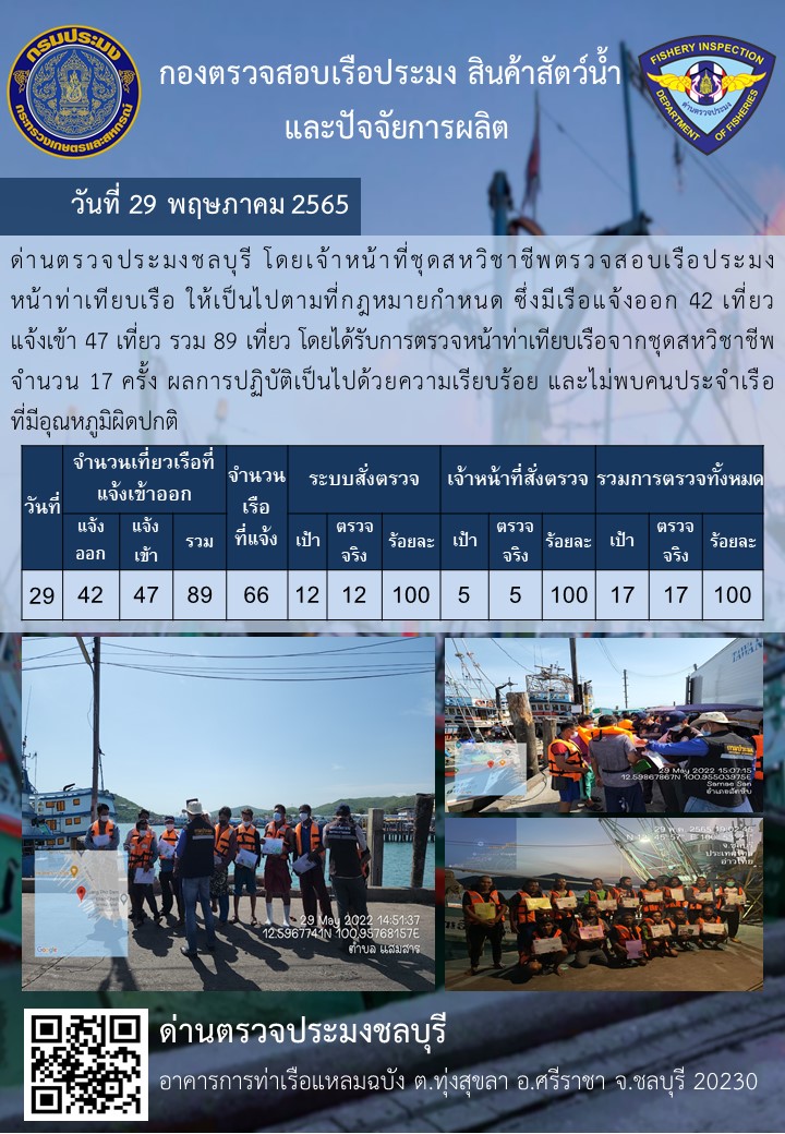 การปฏิบัติงานของเจ้าหน้าที่ด่านตรวจประมงชลบุรีประจำวันที่ 29 พฤษภาคม 2565..คลิก