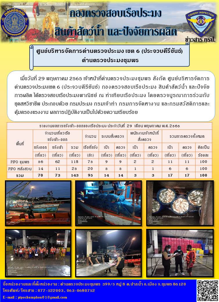 ข่าวสารการปฎิบัติงานประจำวันที่ 29 พฤษภาคม 2565..คลิก