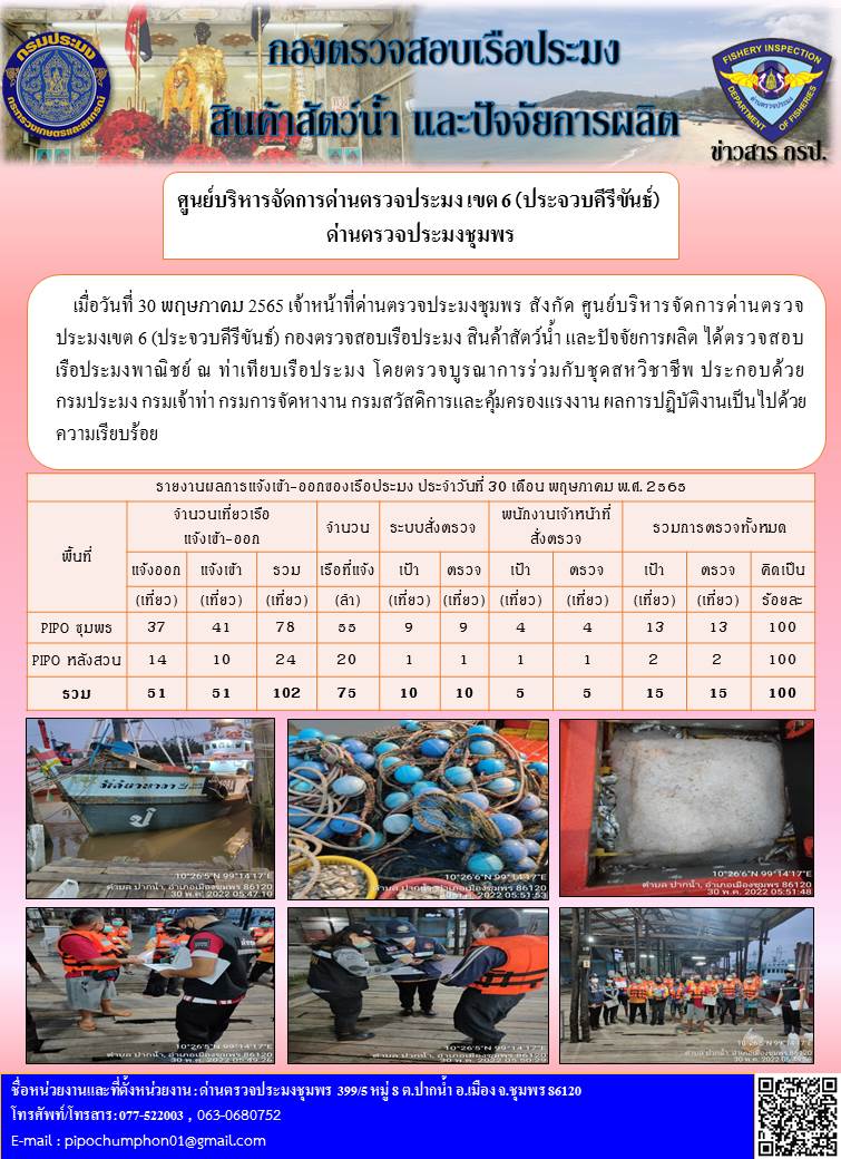 ข่าวสารการปฎิบัติงานประจำวันที่ 30 พฤษภาคม 2565..คลิก